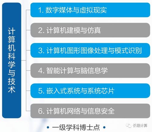 長春理工大學計算機、軟件與人工智能專業深度解析——聚焦人工智能基礎軟件開發